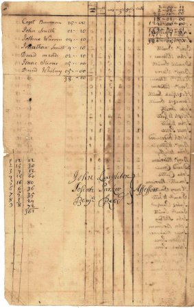 Poll and tax rate, 1735