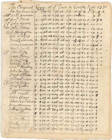 Town and county rate, 1750
