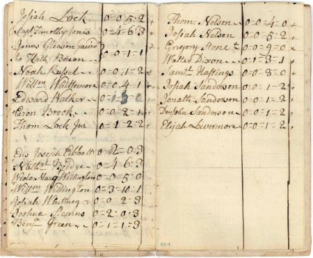 Highway rate, 1789