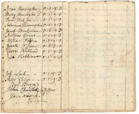 Highway rate, 1789