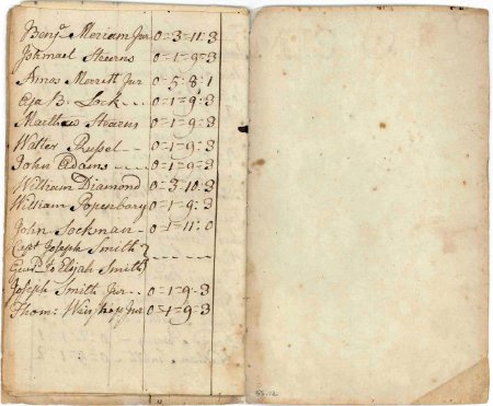 Highway rate, 1789