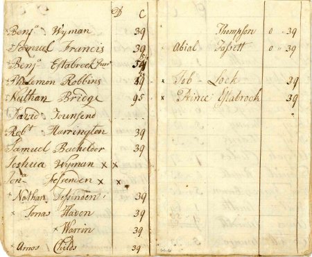 Highway tax for 1798