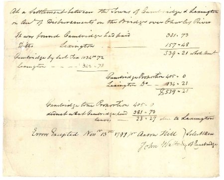 Expenses for Charles River bridge, 1797