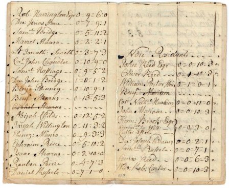 Highway rate, 1789